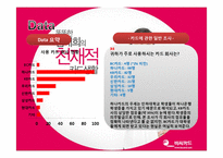 [통계학] BC카드 수요증진 방안-14