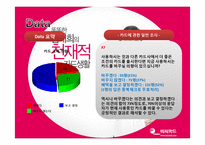 [통계학] BC카드 수요증진 방안-17