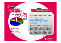 [통계학] BC카드 수요증진 방안-18