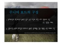 [조직행위론] 커뮤니케이션 의사소통-5