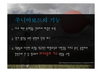 [조직행위론] 커뮤니케이션 의사소통-6