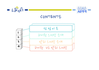 [관광자원 비교] 하이원 스키장 vs 앗피 스키장 비교-3
