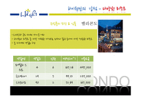 [관광자원 비교] 하이원 스키장 vs 앗피 스키장 비교-19