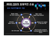 [국제금융론 번역] 중앙청산소의 확대-7