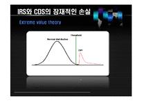 [국제금융론 번역] 중앙청산소의 확대-8