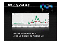 [국제금융론 번역] 중앙청산소의 확대-13