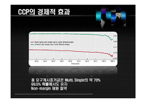 [국제금융론 번역] 중앙청산소의 확대-16