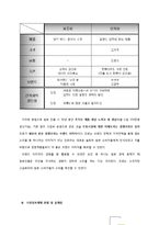 진로재팬 국제마케팅-9