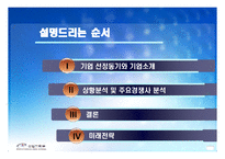 [전략경영] H&M의 성공사례 분석-2
