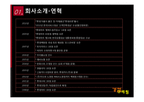 [경영정보] 롯데마트 SCM-7
