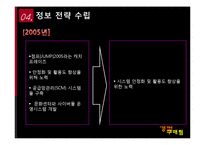 [경영정보] 롯데마트 SCM-15
