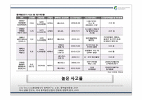 인공에너지 -태양에너지-8