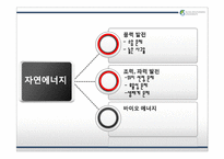 인공에너지 -태양에너지-9