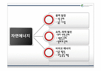 인공에너지 -태양에너지-11