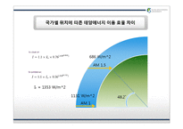 인공에너지 -태양에너지-18