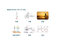 [화학] 속슬렛추출 Soxhlet extraction-4