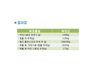 [화학] 속슬렛추출 Soxhlet extraction-13