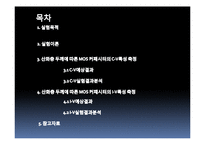 [전자재료실험] MOS capacitor C-V, I-V 특성 측정 결과보고서-2