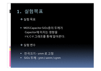 [전자재료실험] MOS capacitor C-V, I-V 특성 측정 결과보고서-3