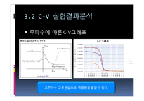 [전자재료실험] MOS capacitor C-V, I-V 특성 측정 결과보고서-9