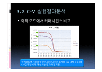 [전자재료실험] MOS capacitor C-V, I-V 특성 측정 결과보고서-10