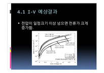 [전자재료실험] MOS capacitor C-V, I-V 특성 측정 결과보고서-15