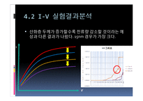 [전자재료실험] MOS capacitor C-V, I-V 특성 측정 결과보고서-19
