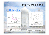 [화학공학] 암모니아 흡착, 탈착 분석-10