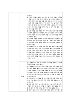 [영유아교수방법] 자연탐구영역 활동계획안-2