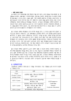 싱가포르 교육 레포트-18