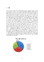 [학교생활안전] 초등학교, 중고등학교, 대학교 생활안전-2