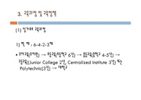 싱가포르 교육 레포트-8