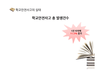 [학교생활안전] 초등학교, 중고등학교, 대학교 생활안전-5