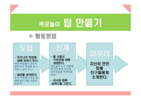 [놀이지도] 만 5세 놀이활동-7