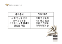 [교육사회] 구조주의-6