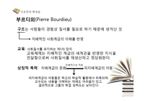 [교육사회] 구조주의-15