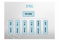 [사업계획서] RTLS 기술을 이용한 미아방지시스템-6