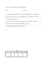 [사업계획서] 1인 고객을 위한 식당-14