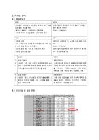 [사업계획서] 노인시설(실버타운) 사업계획서-5