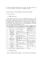 [식생활지도] 편식교정 부모교육 프로그램-16