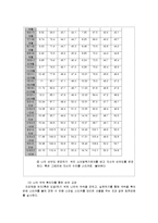 [식생활지도] 편식교정 부모교육 프로그램-20