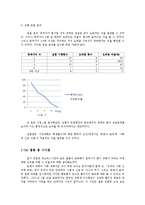 [일반심리학] 스키너의 심리상장 열기-7