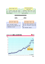 한국과 일본, 그리고 관광산업-11