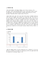 다문화 이주여성 인권실태와 그 문제점-3
