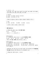 [조사방법론] 휴학생의 전반적인 실태와 만족도-6