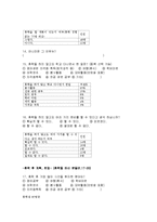 [조사방법론] 휴학생의 전반적인 실태와 만족도-8