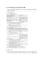 [다문화] 이주 노동자(Migrant Workers)문제에 관하여-3