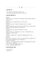 공공기관의 윤리경영 사례 -대한주택공사 & 한국마사회-3