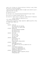 공공기관의 윤리경영 사례 -대한주택공사 & 한국마사회-5
