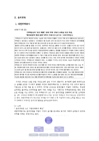 공공기관의 윤리경영 사례 -대한주택공사 & 한국마사회-9